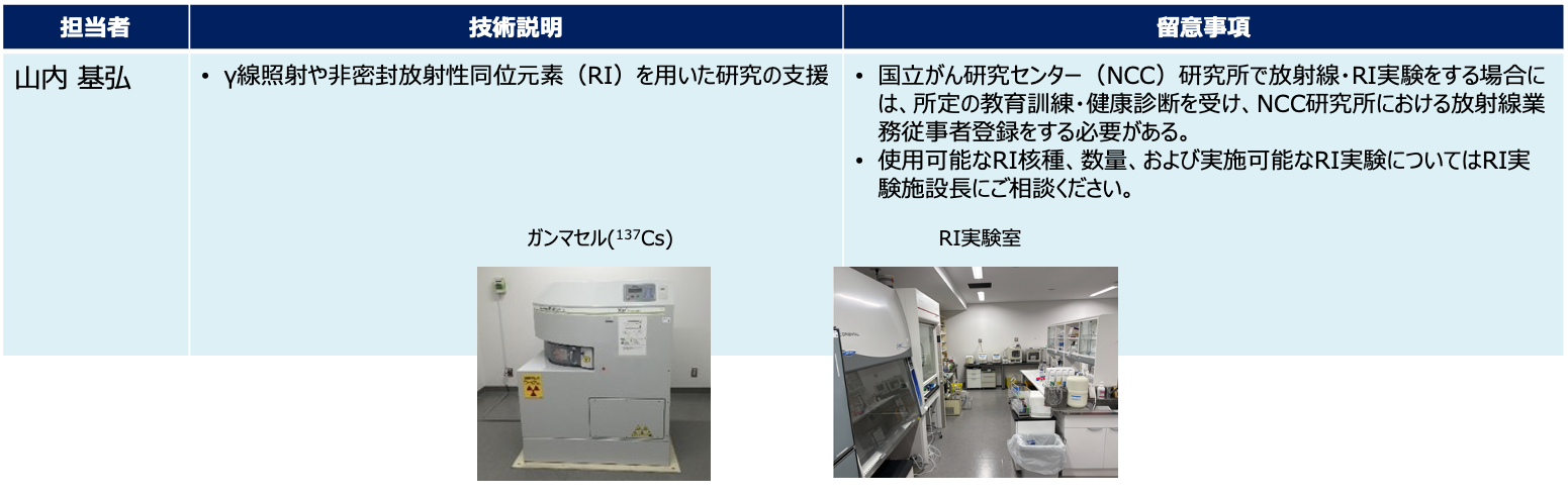放射線・RI実験支援